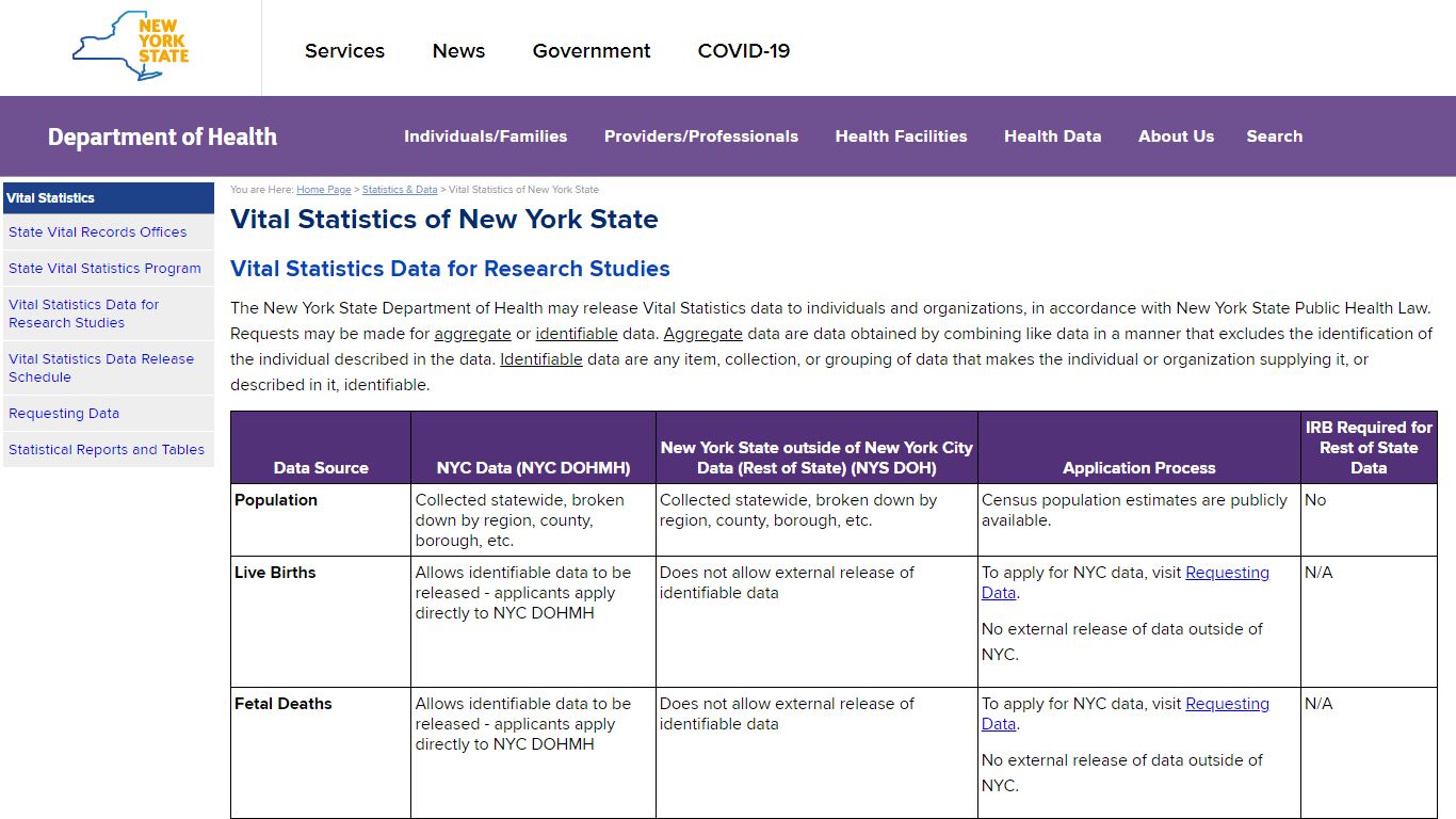 Vital Statistics of New York State - New York State Department of Health